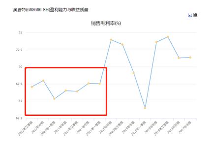 澳门特马结果预测的非法性