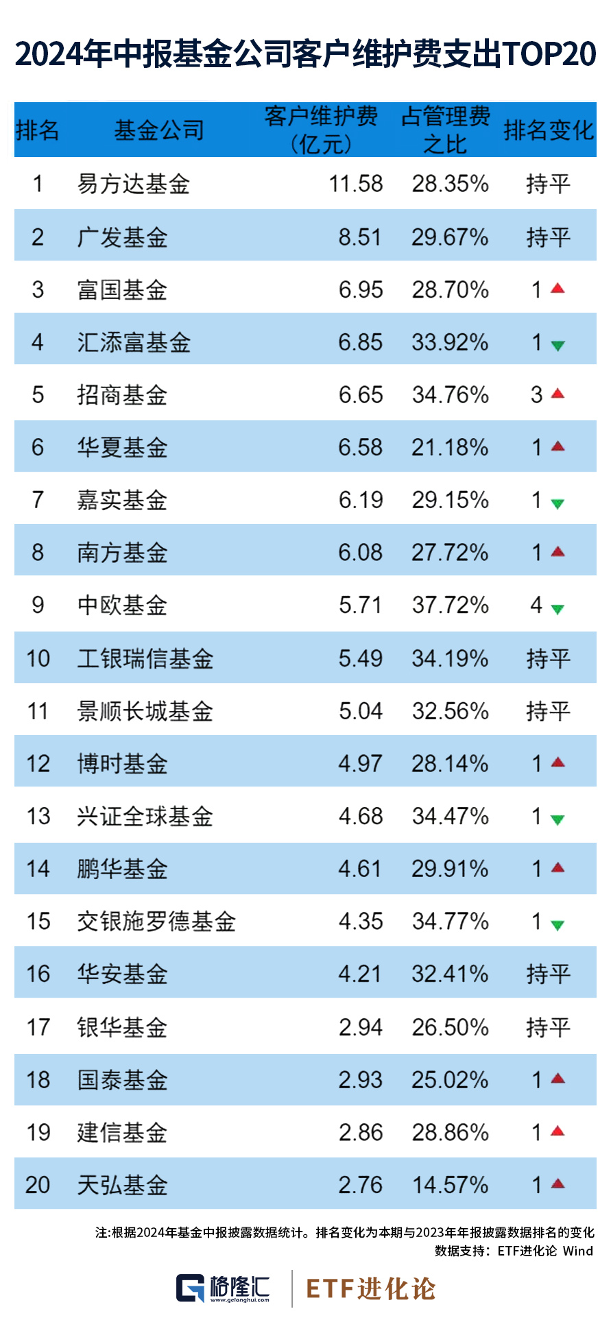 2024年白小姐四肖期期精准预测