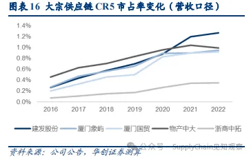 三码中特资料解析与探讨