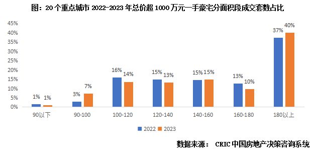 2024年管家婆一肖中特，未来预测与市场洞察