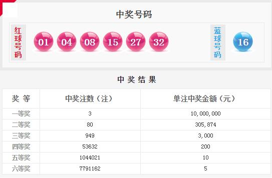 新澳今晚上9点30开奖结果揭晓