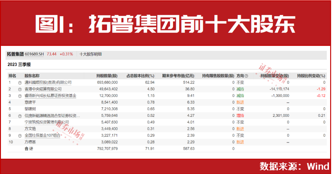 揭秘7777788888新澳门开奖结果，带你走进幸运的数字世界