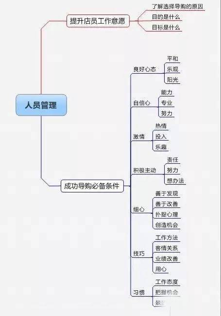 新澳最新最快资料的重要性——以新澳50期为例