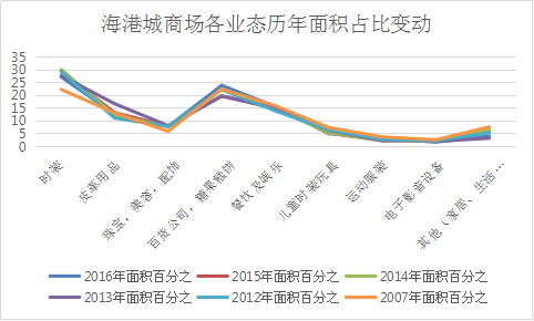 揭秘4777777最快香港开奖背后的奥秘