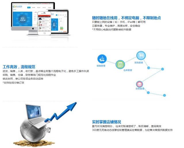 互联网 第17页