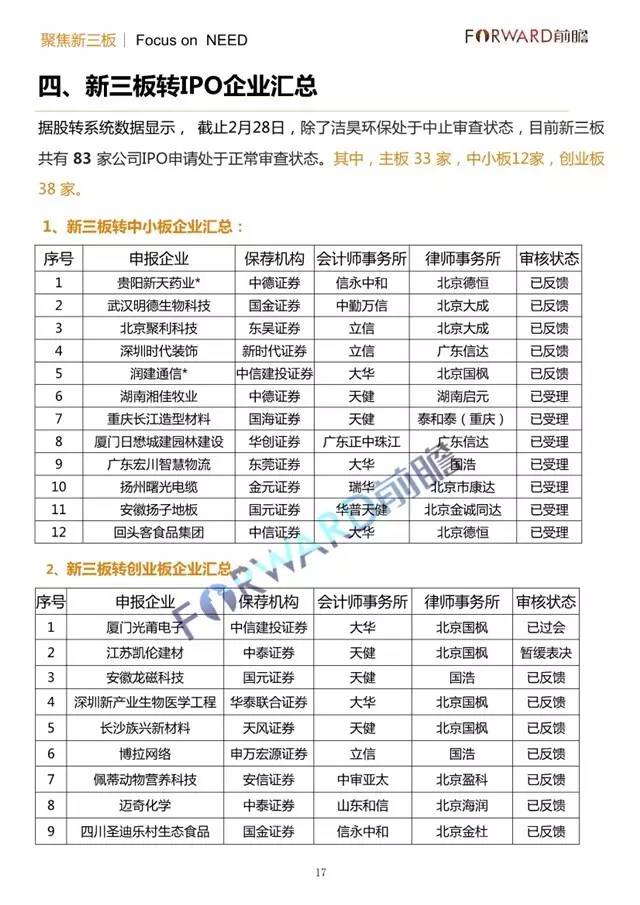 2024正版资料大全，好彩网资源全面解析