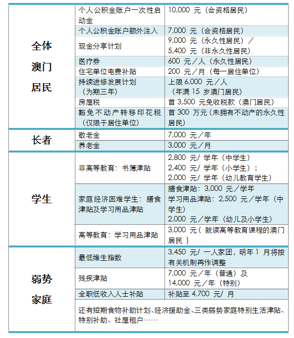 新澳门管家婆一句话的智慧与启示