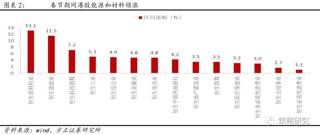 新澳精准资料，引领行业发展的新动力