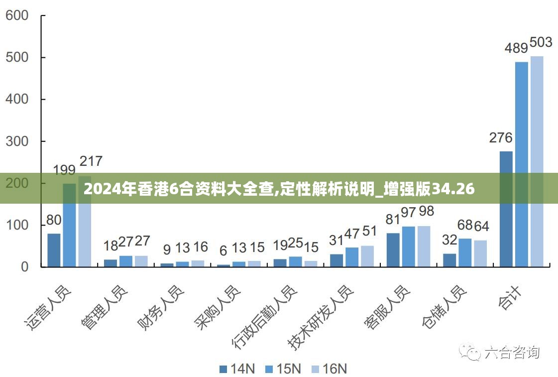 2024年香港正版内部资料解析