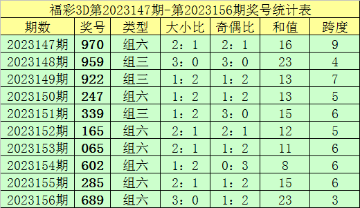 新澳内部资料精准一码波色表相关问题探讨