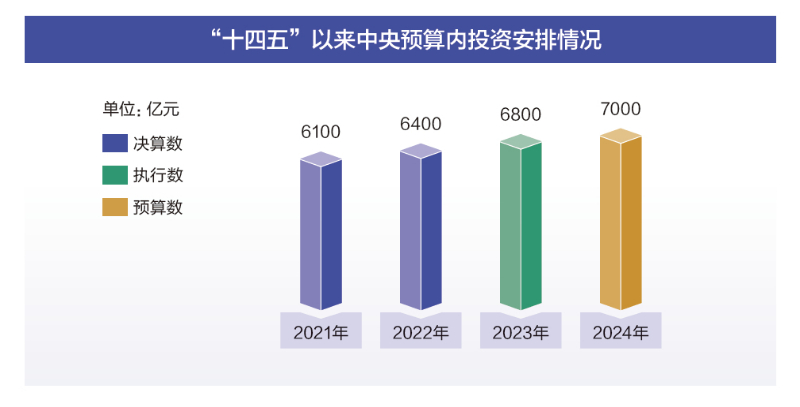 2024年新澳开奖结果揭秘与展望