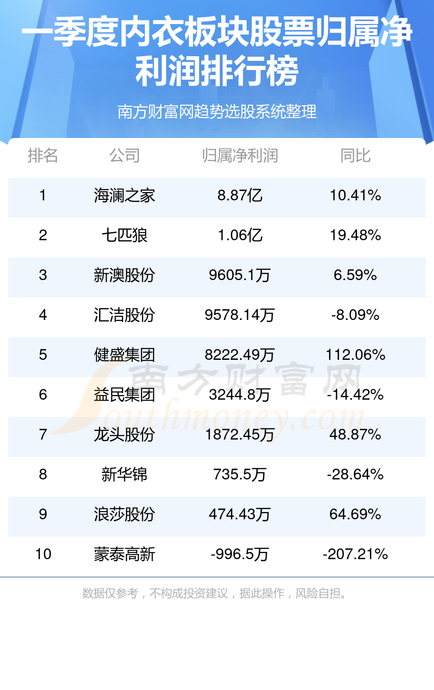 探索2024年新澳开奖结果与未来趋势