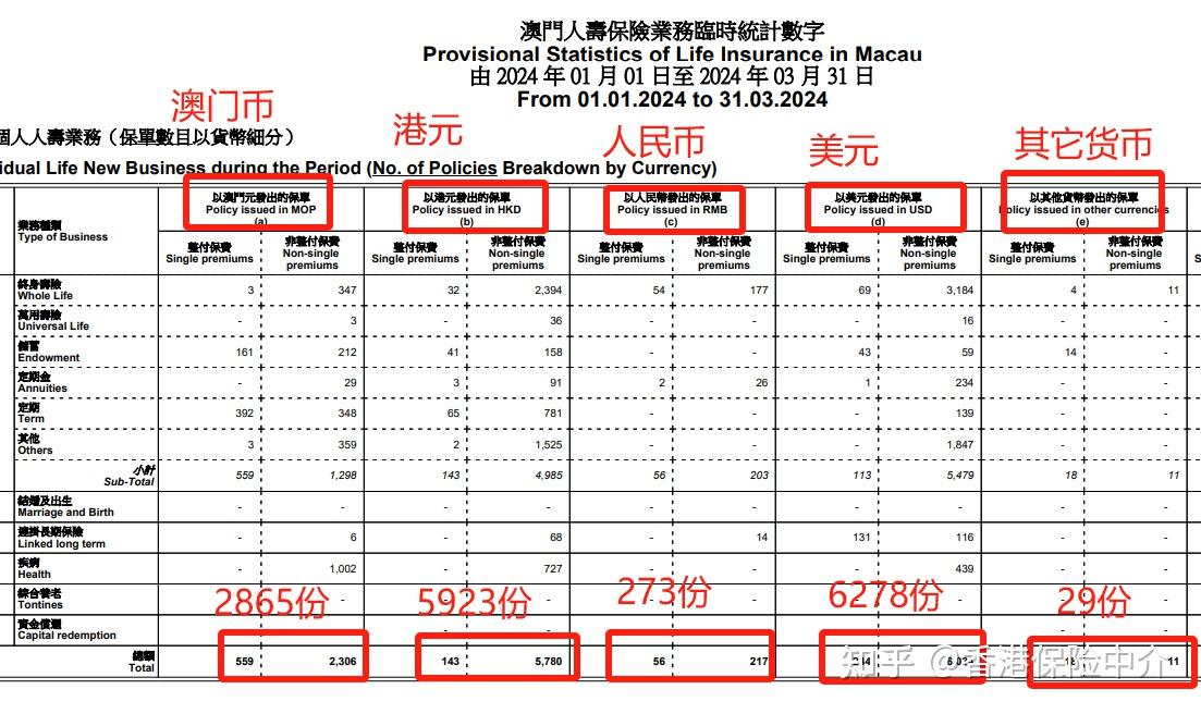 香港单双资料，免费公开的背后真相与责任