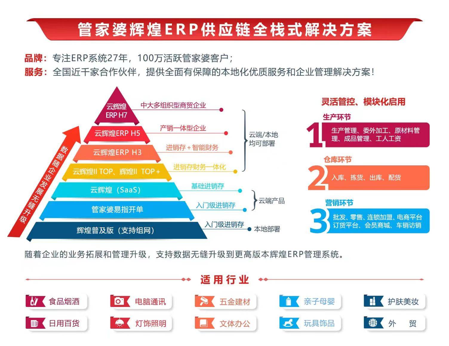 财经 第15页