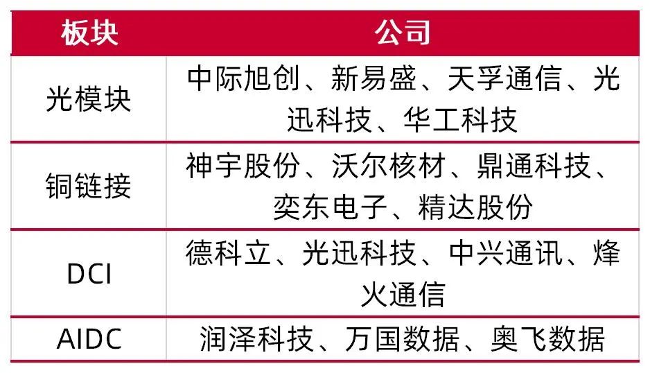 2024全年资料免费大全一肖一特，全面解析与实用指南