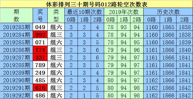 白小姐特选号码，期期精准预测——六位数字的奥秘