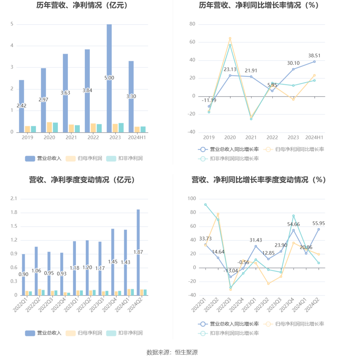 香港六开奖，2024年历史记录与展望