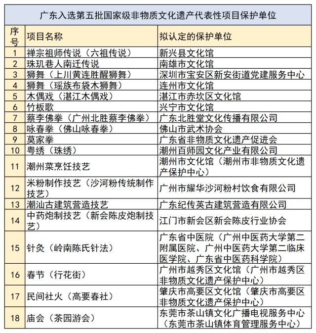 澳门六开奖结果2023年开奖记录查询网站的重要性与便利性