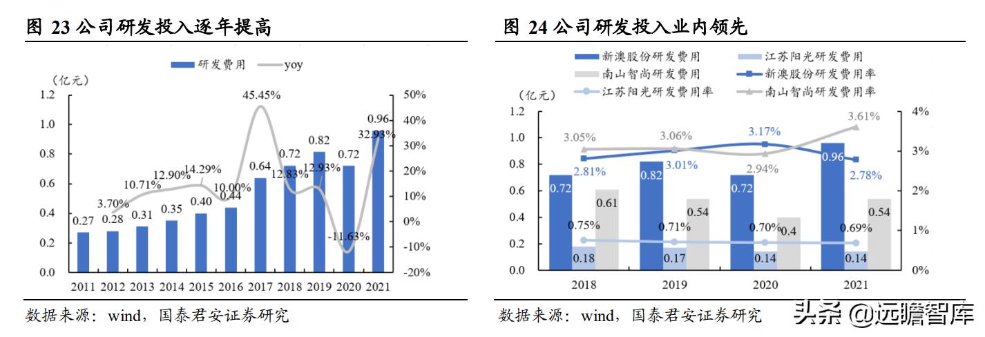 新澳资料免费最新，探索与获取的全新体验