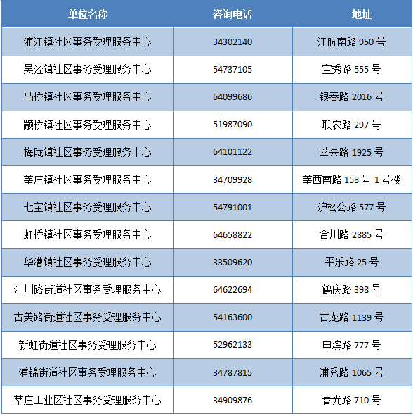 新奥门全年免费资料，全面解析与获取指南