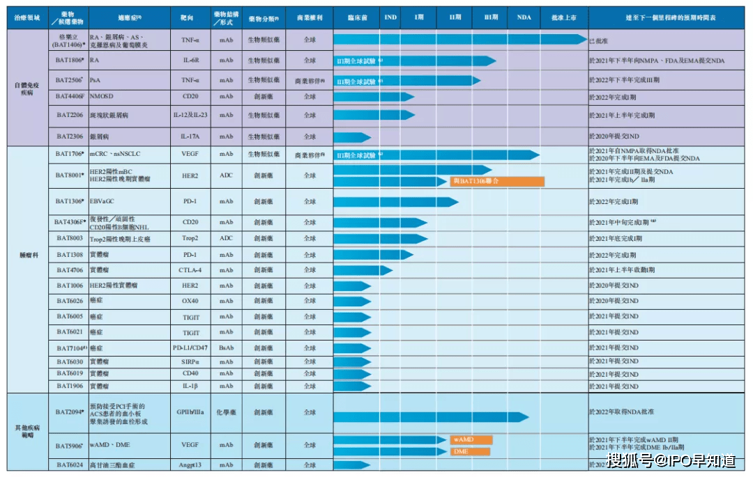 2024年香港全年免费资料公开的全面解析