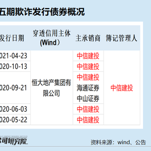 新澳精准资料免费提供背后的风险提示