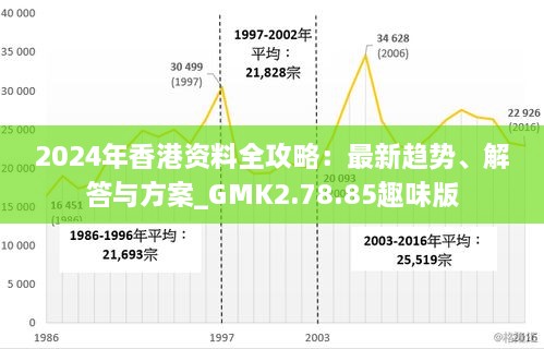 2024年香港最准最快资料解析