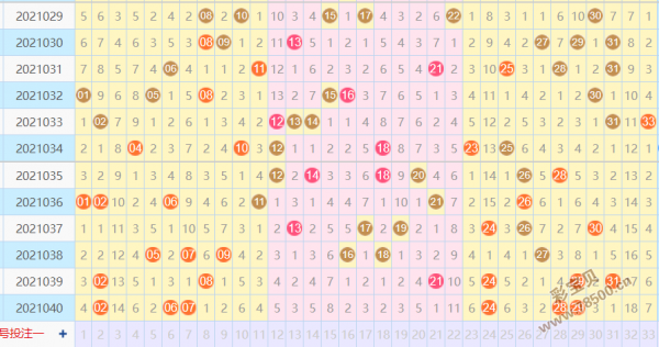 区块链 第14页