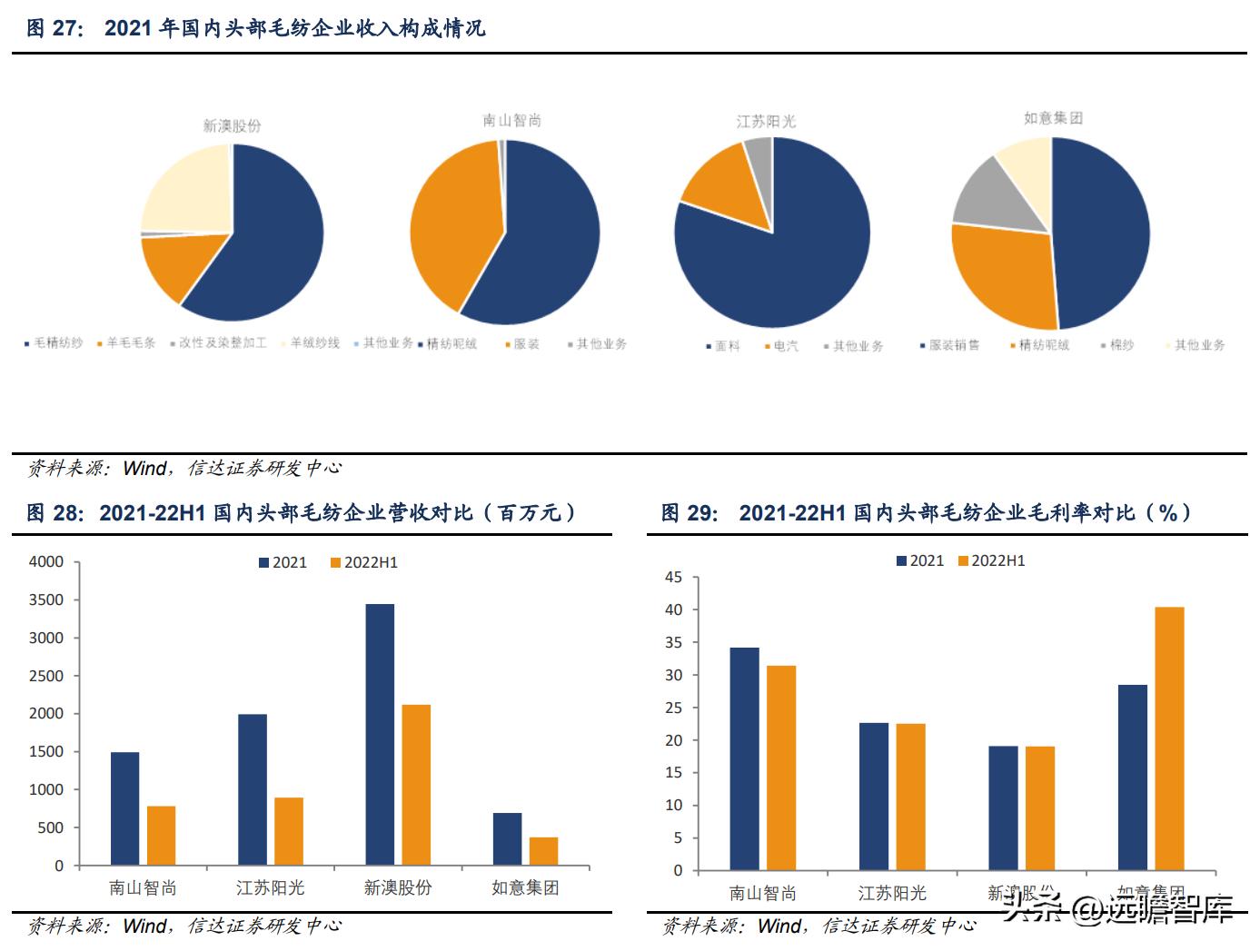 新澳最新最快资料22码的真相与法律风险