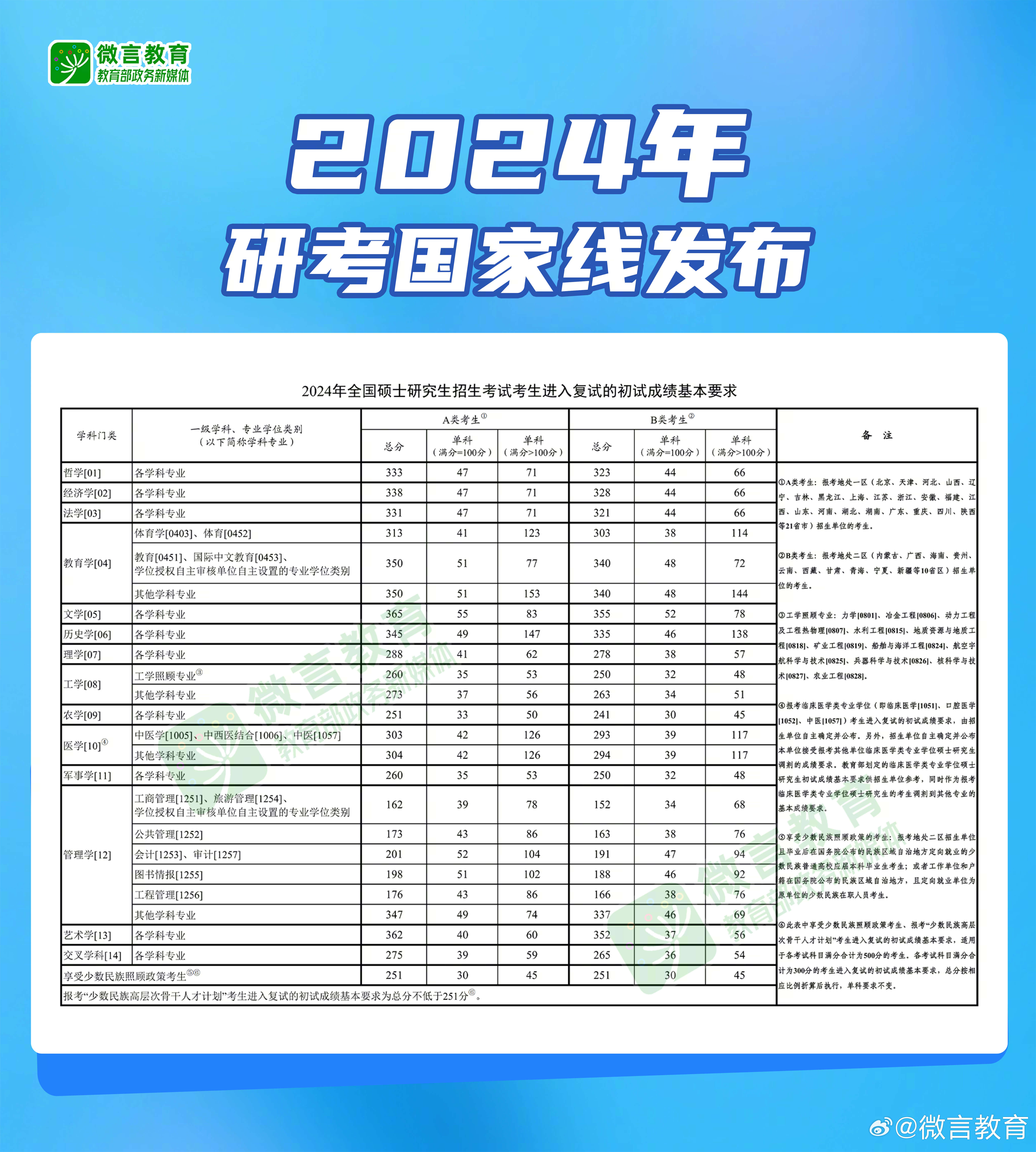 揭秘2024年澳门开奖结果