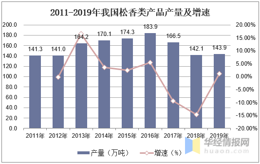 2024新澳正版免费资料的特点与优势分析