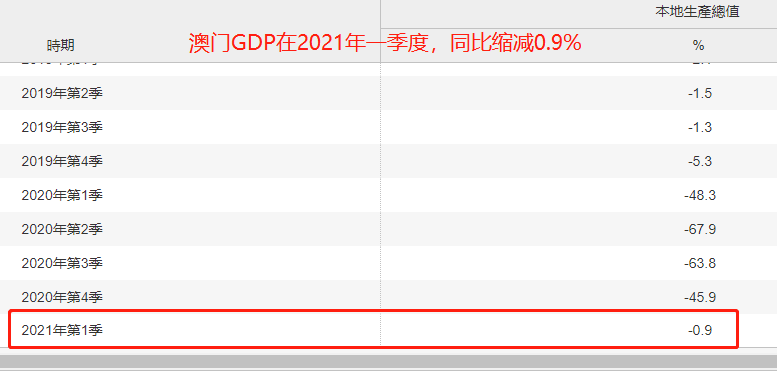 关于香港澳门今晚开奖结果，我无法提供相关信息。