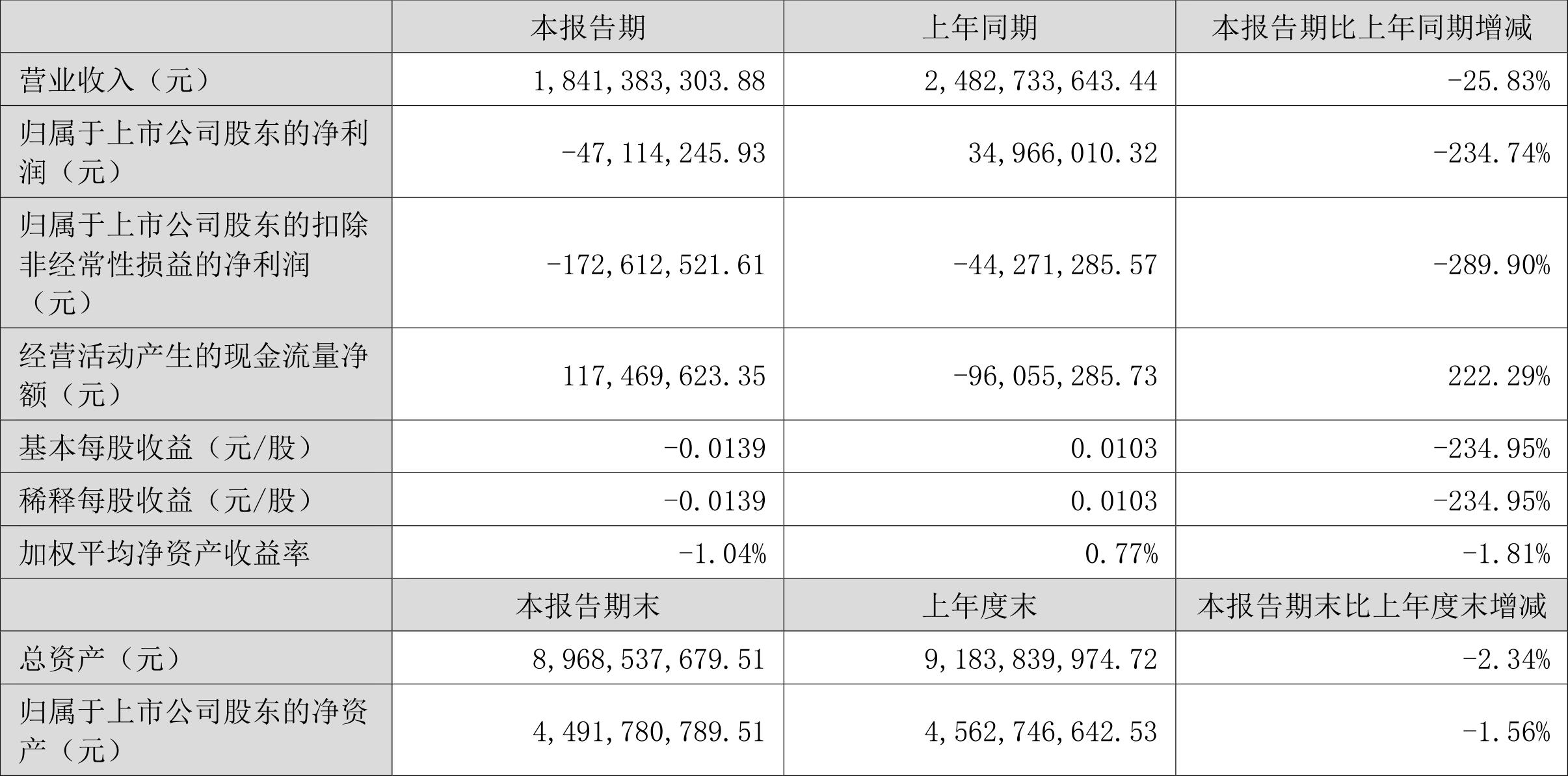 胜利精密重组最新消息解析