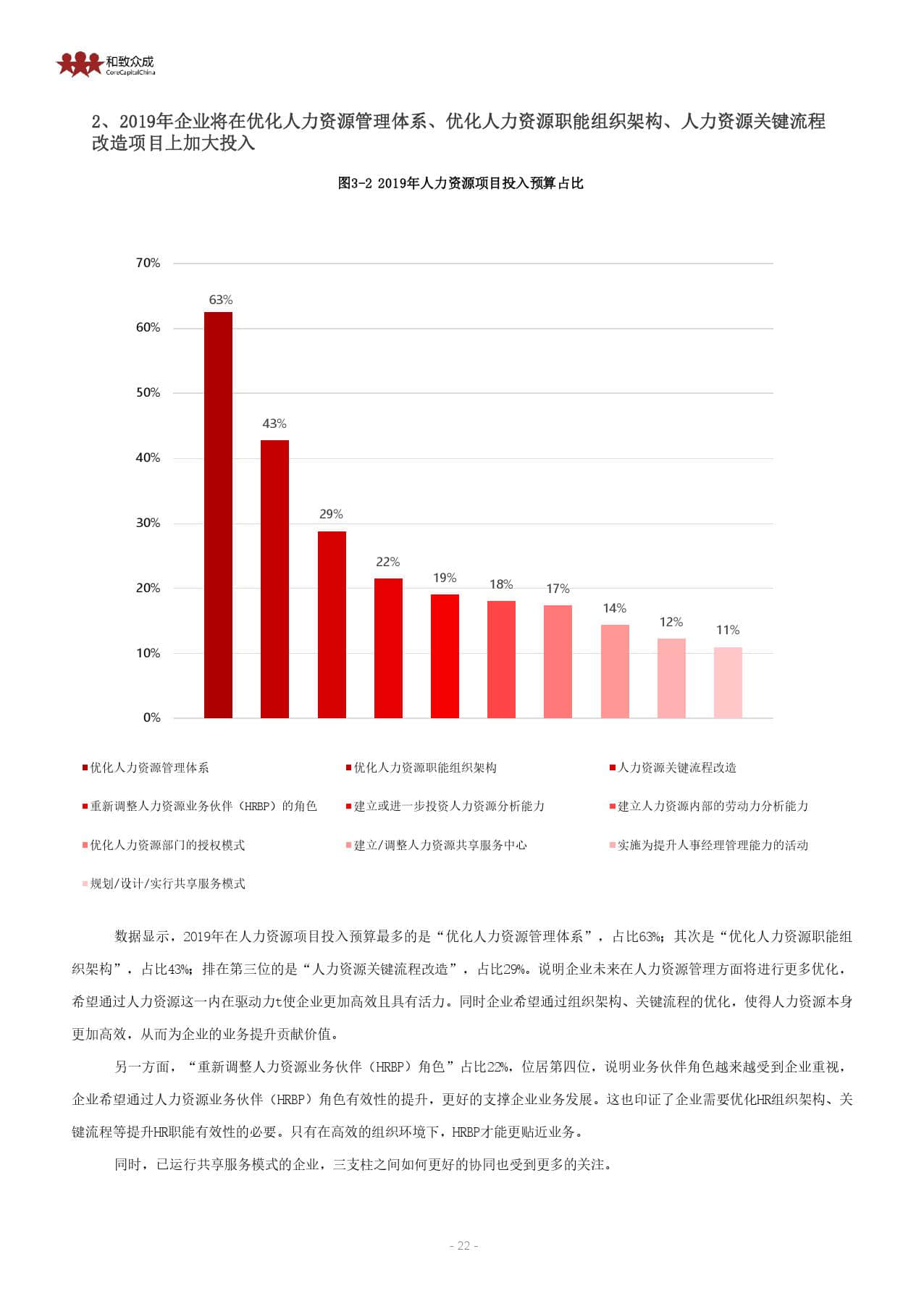 探索4949免费资料，2024年趋势与展望