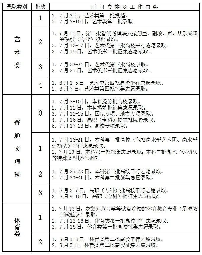 新澳门今期开奖结果查询表图片全解析