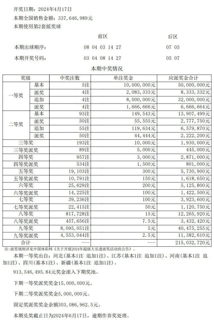 新澳门开奖结果与开奖记录表查询