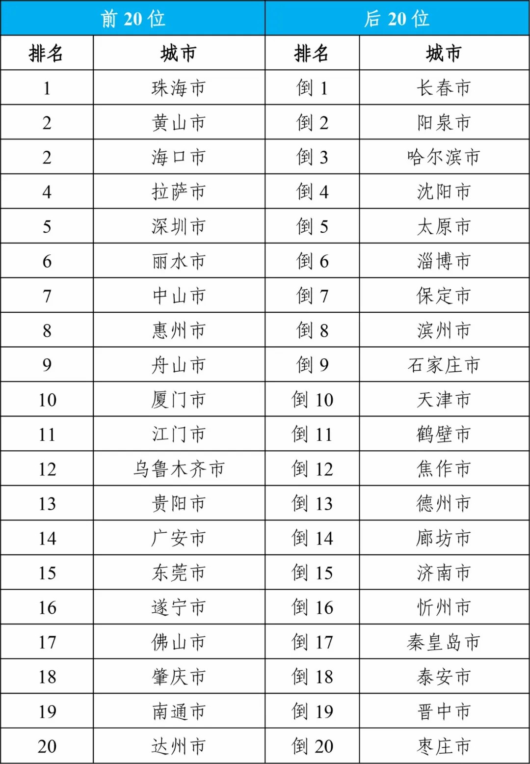 2024年天天彩正版资料大全十，探索与解析