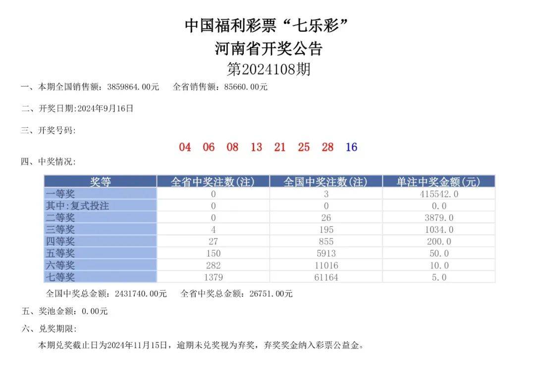 新澳门六开奖结果与2024开奖记录，理性看待彩票与娱乐