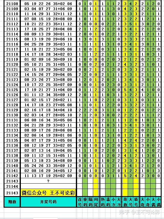 6合和彩开奖结果历史，揭秘与回顾