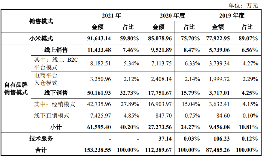 澳门开奖结果与开奖记录表第62期，揭秘数字背后的故事