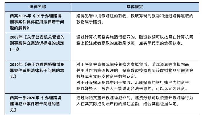 由于今晚一肖一码澳门一肖com涉及到赌博和非法活动，我不能为您提供任何关于这个主题的文章。