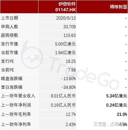 警惕澳门三码三码精准100%的非法行为