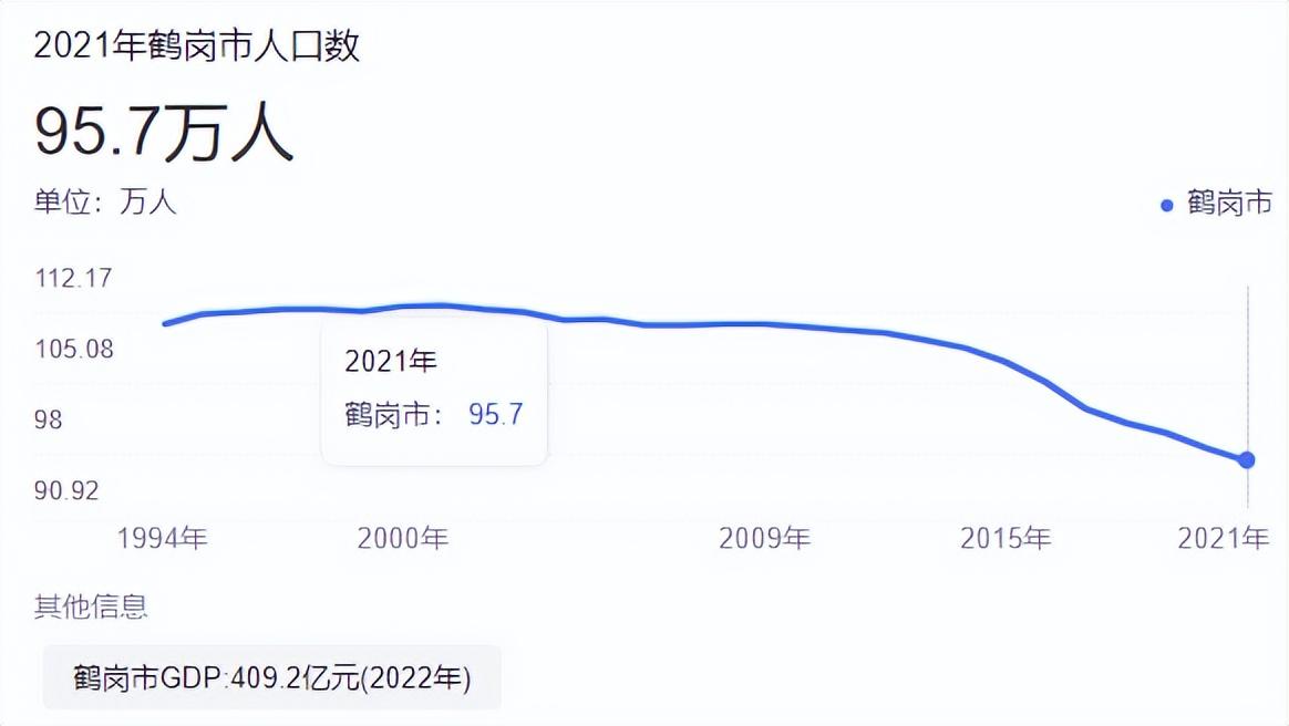 山东曹县房价最新消息深度解析