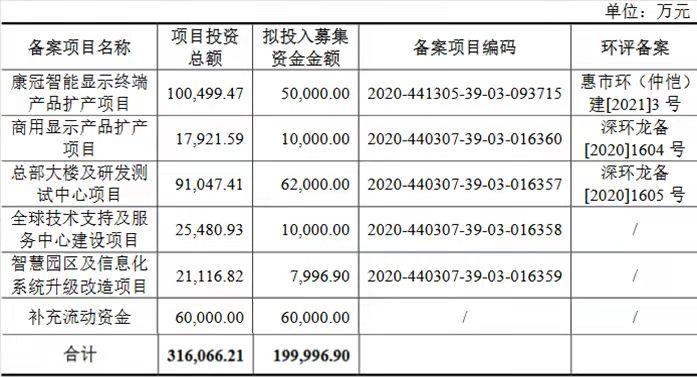 自驾游 第8页