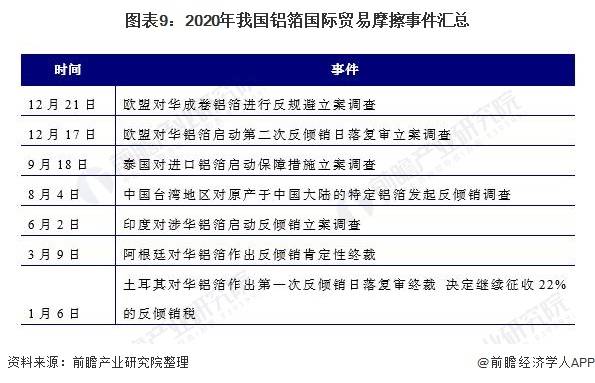 二保取消最新消息，政策解读与影响分析