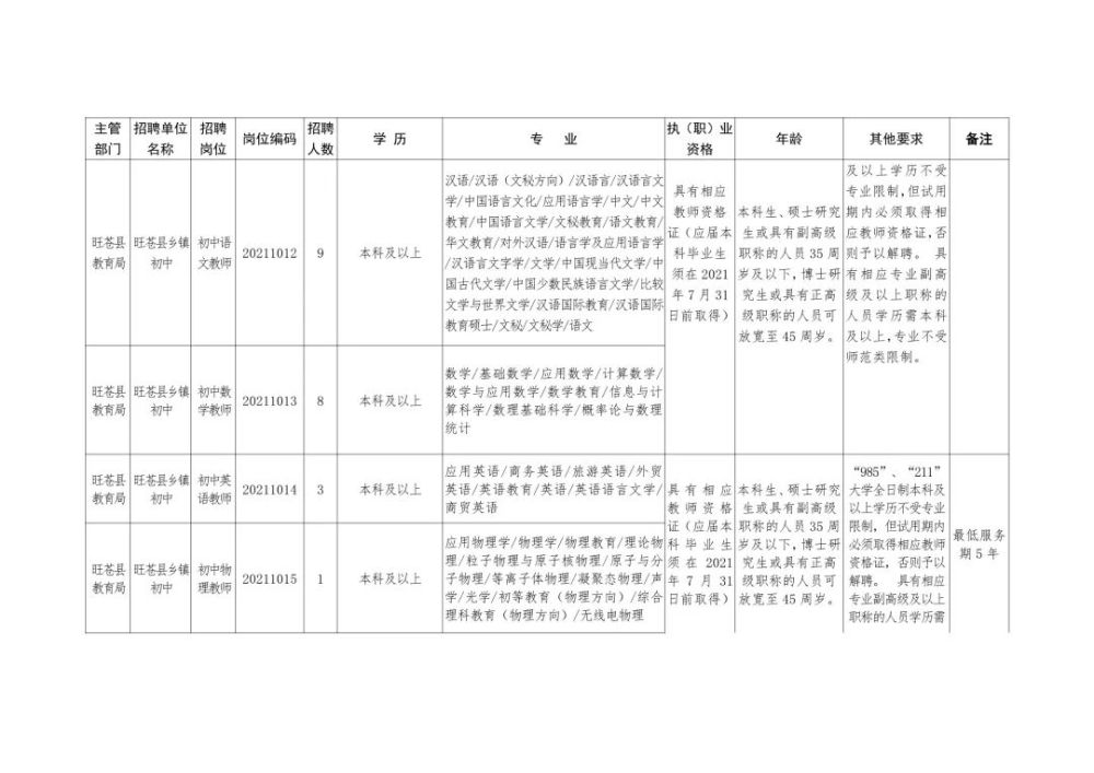 凤岗工模师傅最新招聘信息