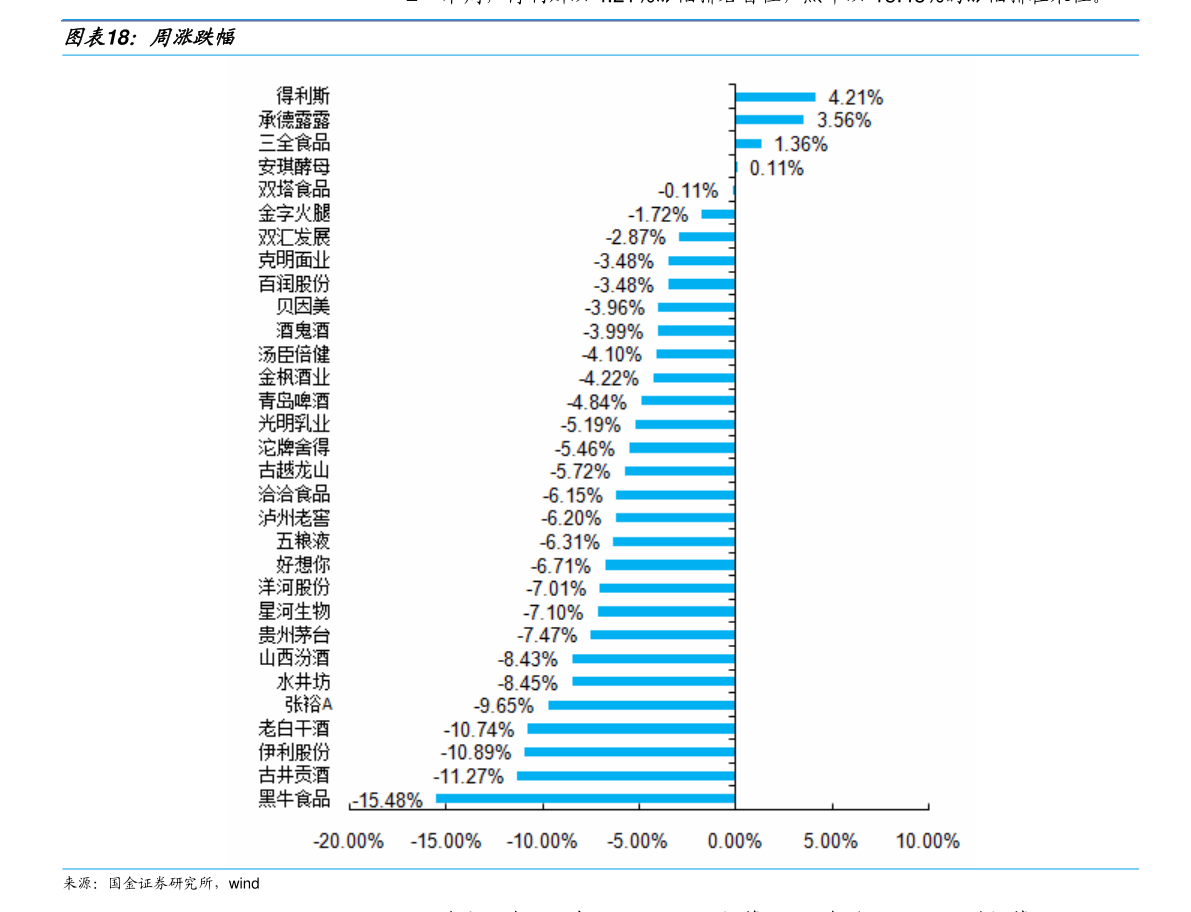 金乡大蒜价格走势分析，2023年最新行情报告