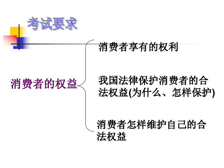 最新食品安全法赔偿，消费者权益的坚实保障